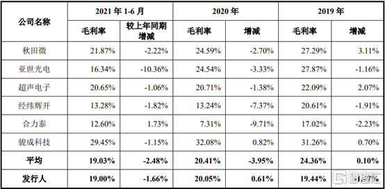 澳门码今天的资料,定制化执行方案分析_高级版8.968