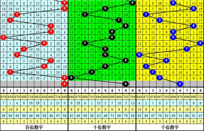 二四六香港资料期期准千附三险阻,动态词语解释落实_开发版7.153