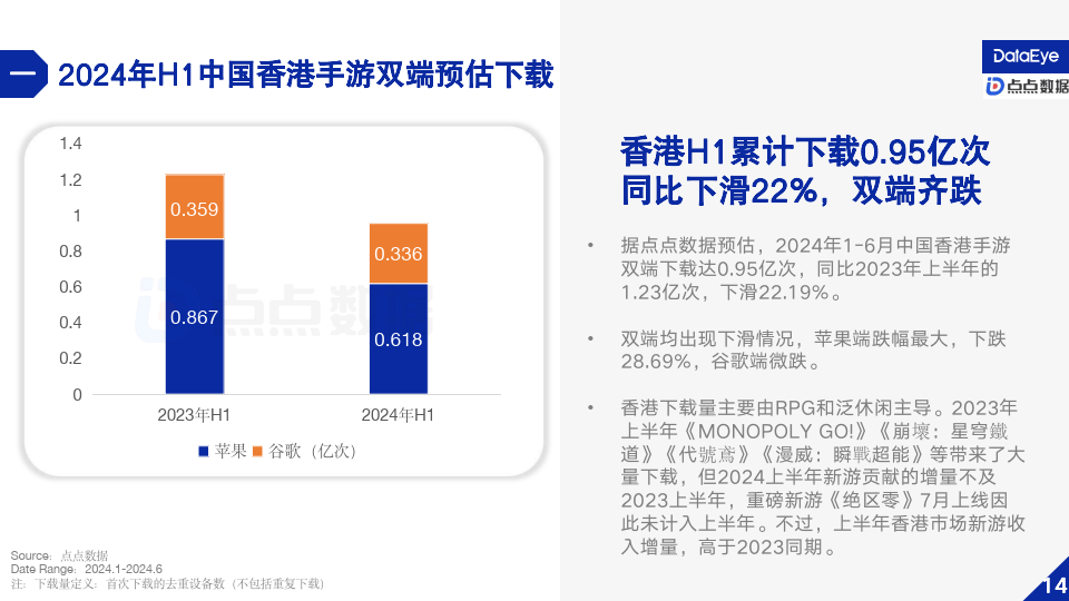 香港最准最快资料网站下载,市场趋势方案实施_手游版0.008