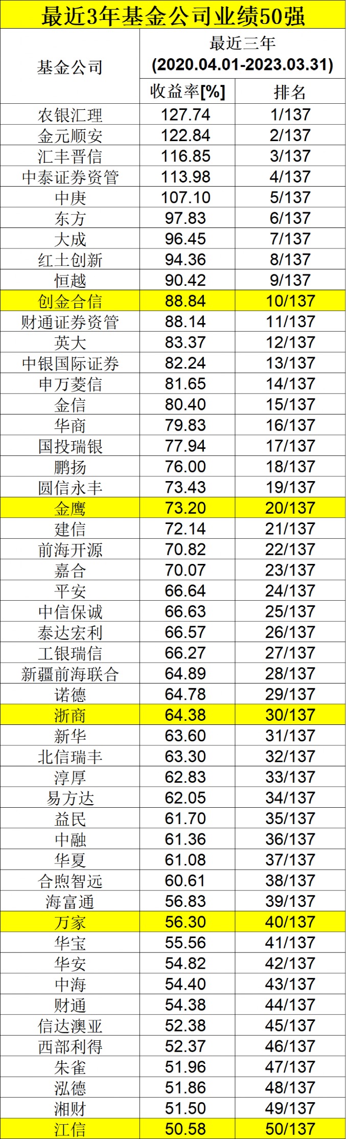 2024新澳门天天开好彩大全146期，效率资料解释落实_iShop52.3.57