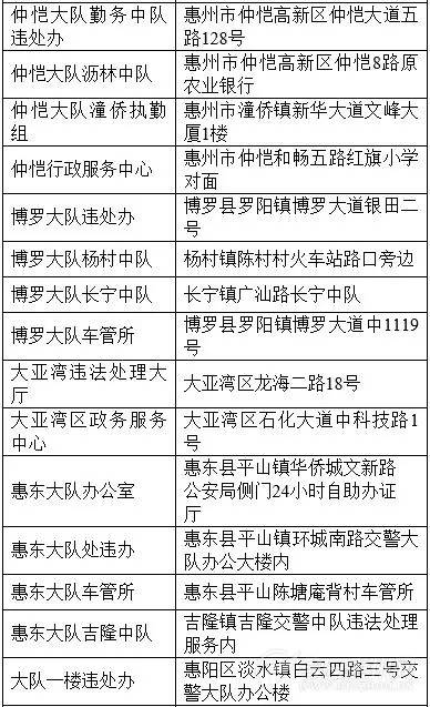 澳门最准最快资料龙门,涵盖了广泛的解释落实方法_游戏版1.238