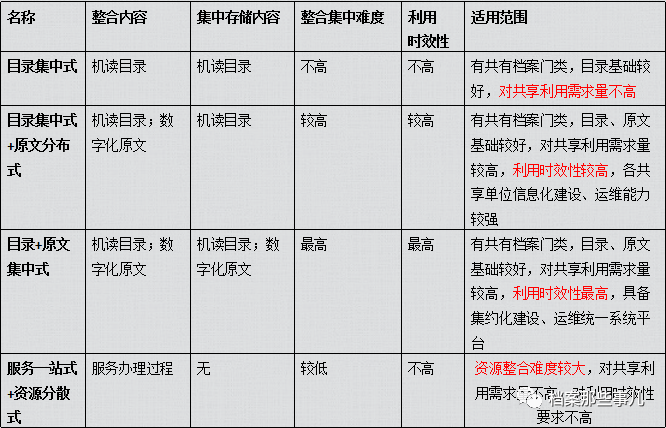 2024澳门资料大全正版资料免费,收益成语分析落实_网红版1.81