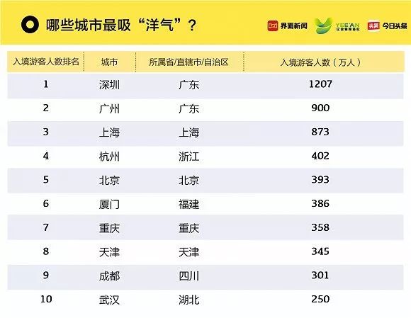 澳门一码一肖一待一中广东,收益成语分析落实_开发版3.633