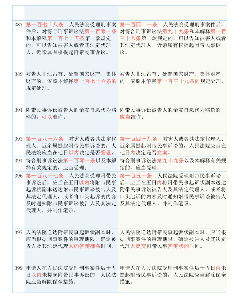 精准一肖100准确精准的含义，最新答案解释落实_3D65.14.44