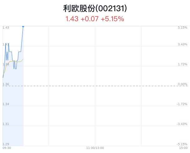 2024今晚新澳门开特马,系统化推进策略研讨_旗舰版9.407