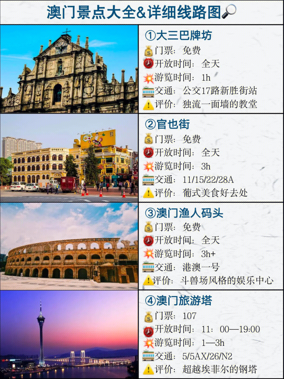 2024澳门旅游攻略大全，动态词语解释落实_ios78.84.54