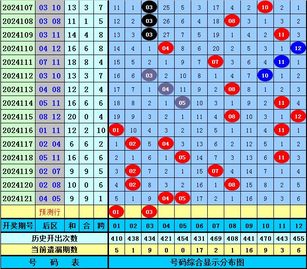 新澳门彩历史开奖记录走势图，最新核心解答落实_WP94.45.40