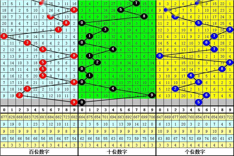 溴彩一肖一码100,结构化推进计划评估_游戏版3.085