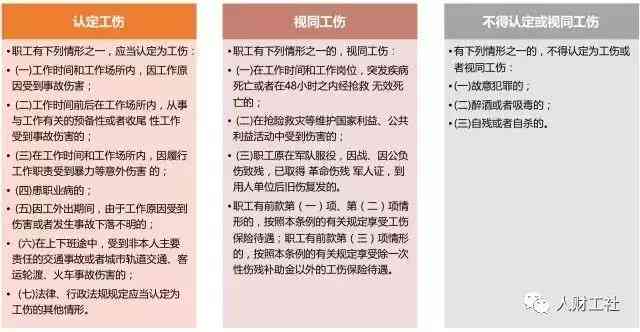 最新工伤认定司法解释深度探讨