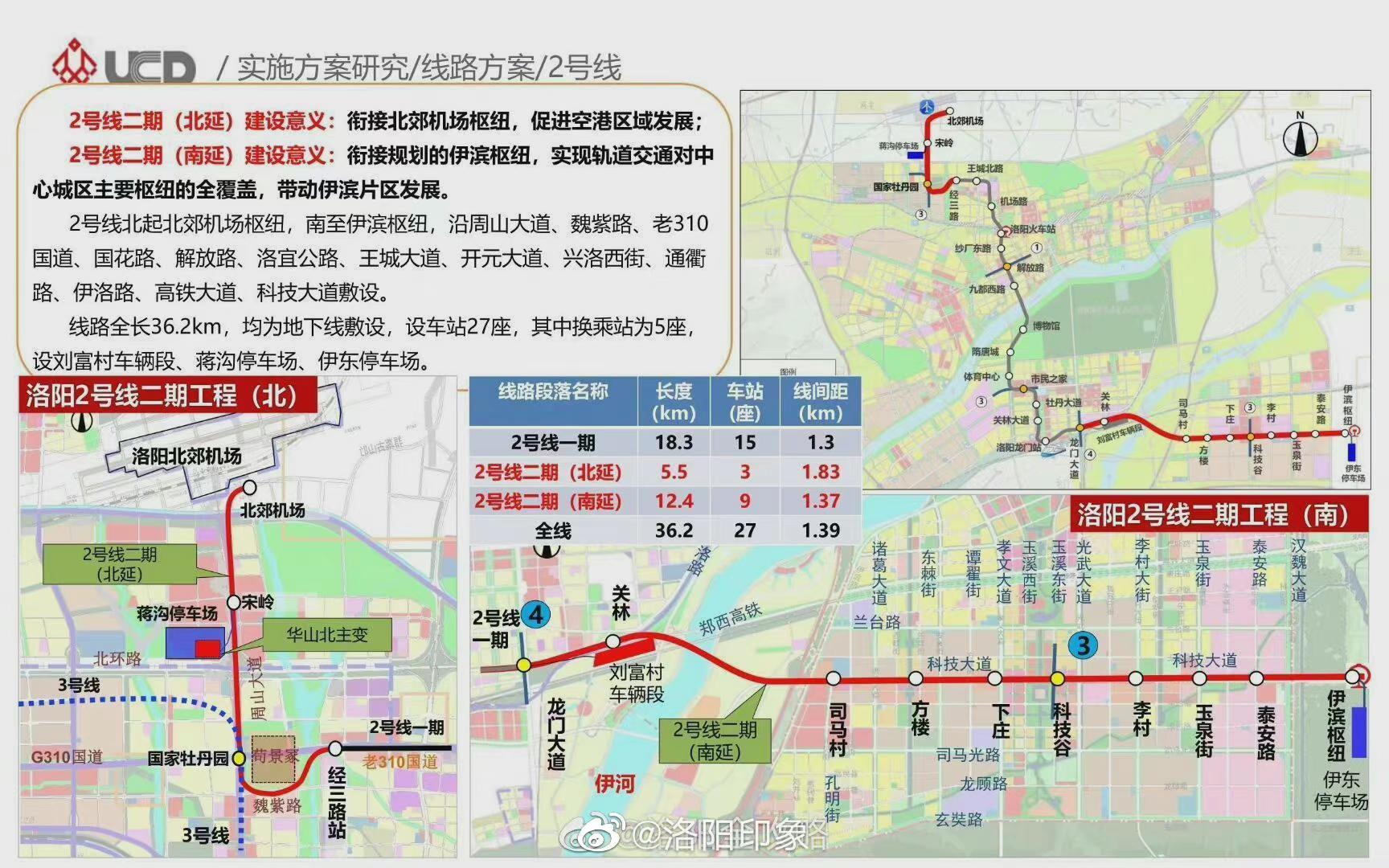 洛阳地铁最新官方消息，建设进展、线路规划及未来展望