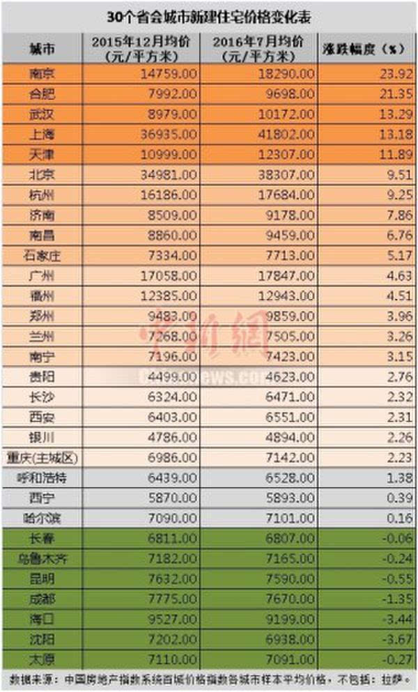 最准一码一肖100%噢,_轻便版23.00.3