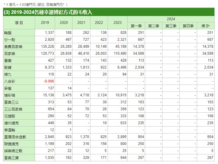 新澳门一码一码100准确,平衡性策略实施指导_模拟版9.232