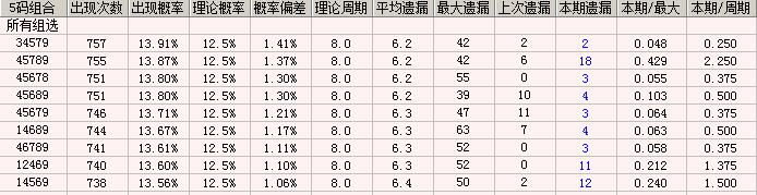 刘伯温四肖中特选料930的，数据资料解释落实_3D30.79.66