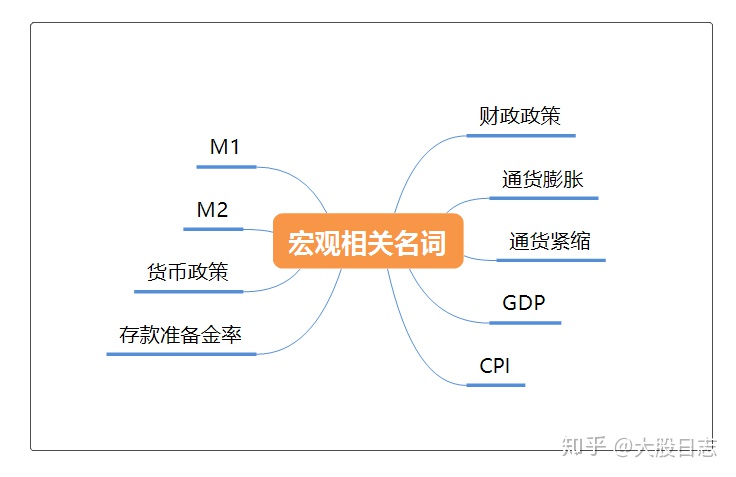 2024年管家婆100,绝对经典解释落实_专业版150.205