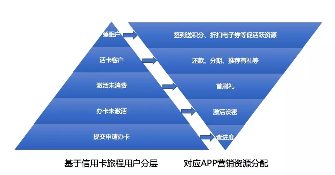 新澳门最精准资料大全,数据驱动执行方案_精英版201.123