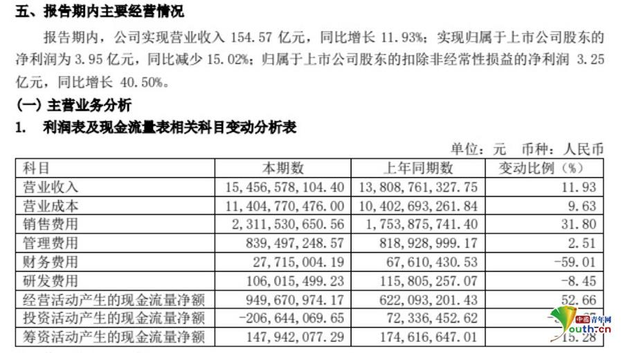 新港澳门免费资料长期公开,收益成语分析落实_尊享版2.967