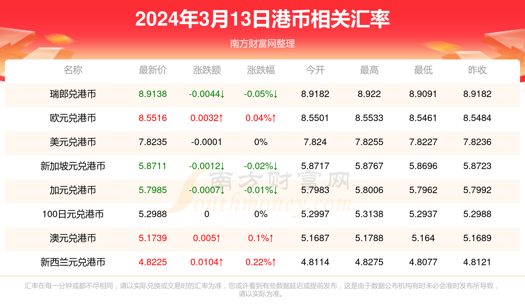 2024年香港正版免费大全,平衡性策略实施指导_mhatl0