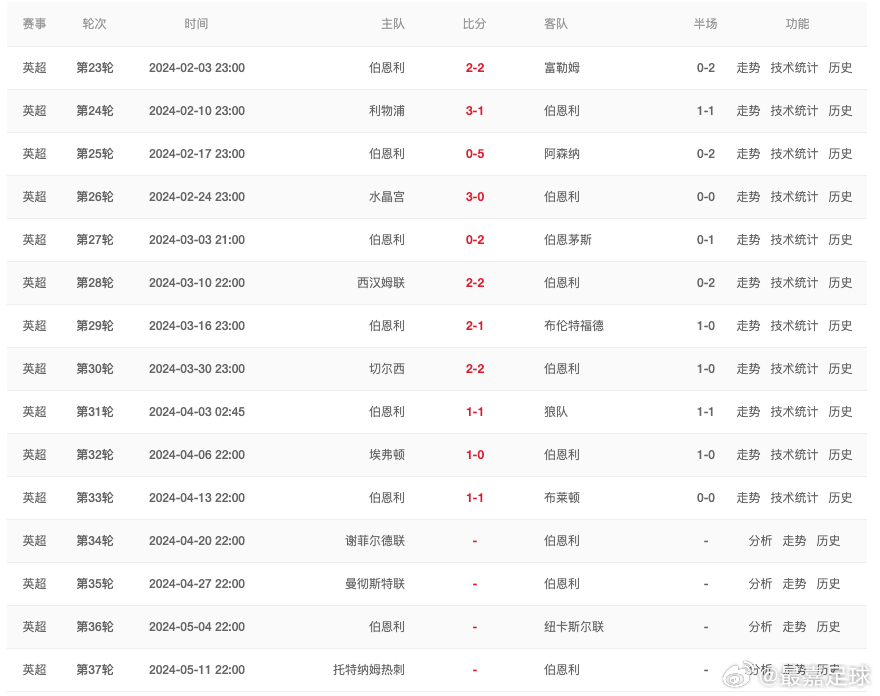 2024澳门六今晚开奖记录，最新核心解答落实_iPad27.2.89