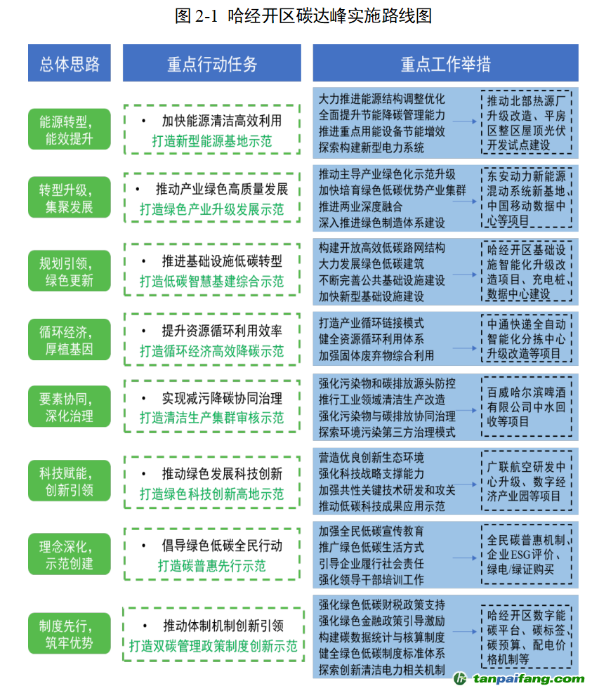 2024新奥精选免费资料,科学化方案实施探讨_特别版3.363