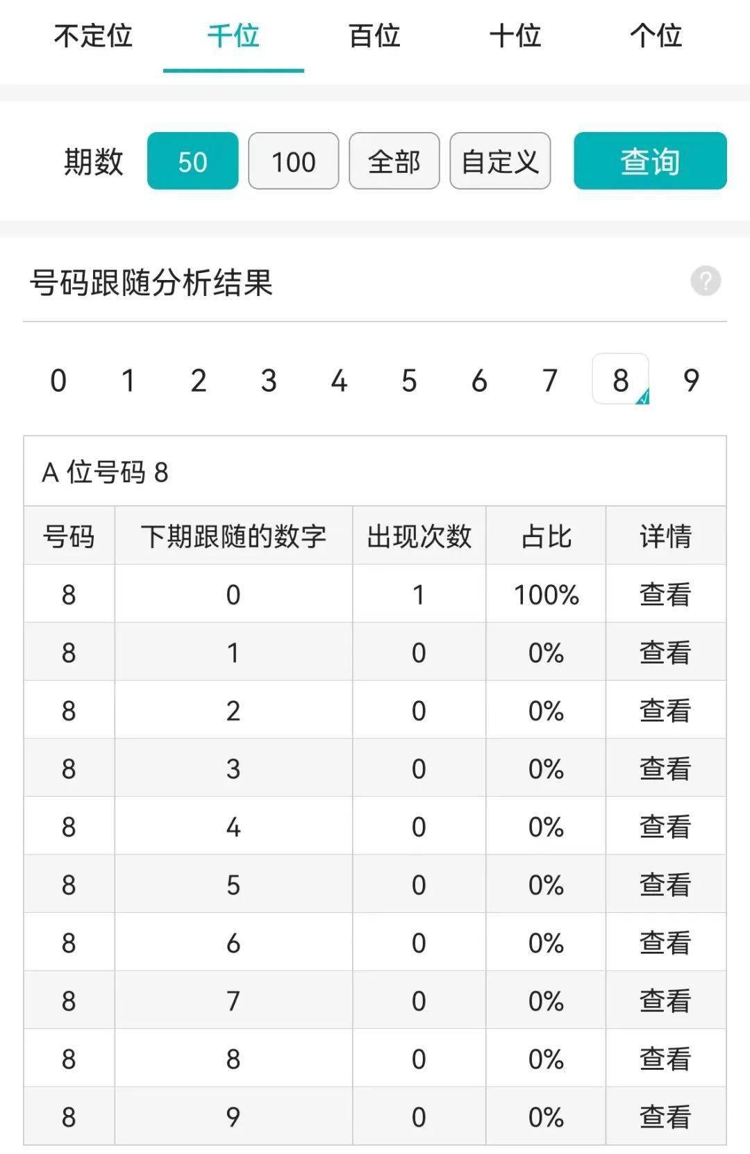 最难一肖一码100%噢,经典解释落实_潮流版2.773