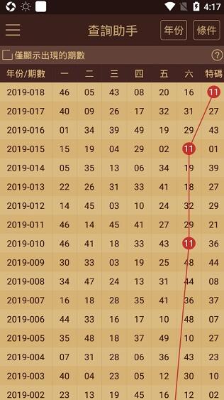 2023澳门天天彩开奖结果，最新热门解答落实_WP55.75.82