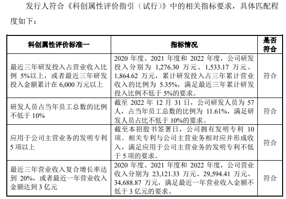 三肖必中特三肖三码官方下载,符合性策略落实研究_娱乐版0.034