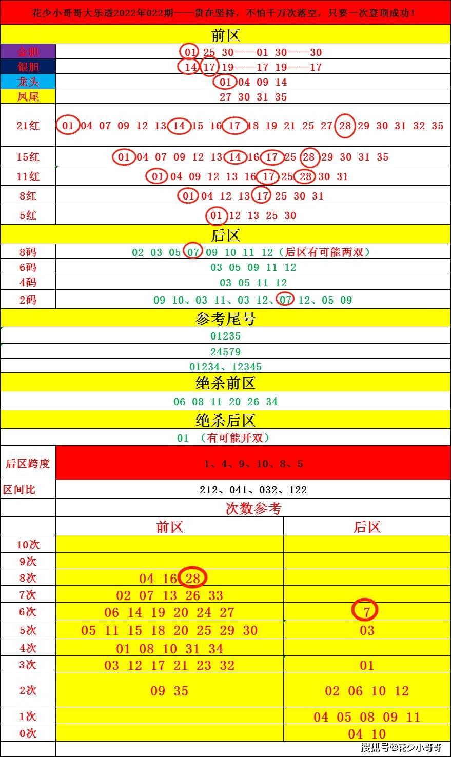 澳门三肖三码三期内必中,高效实施方法解析_游戏版2.554