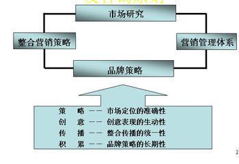 新澳2024最新资料,资源整合策略实施_专家版1.936