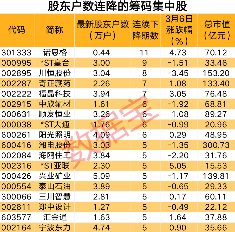 2024年新澳门天天彩开彩结果,战略性实施方案优化_完整版4.25