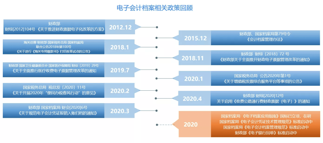 新奥精准资料免费提供630期,新兴技术推进策略_游戏版1.967