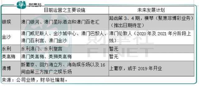 2024今晚澳门开特马，决策资料解释落实_iShop13.20.49