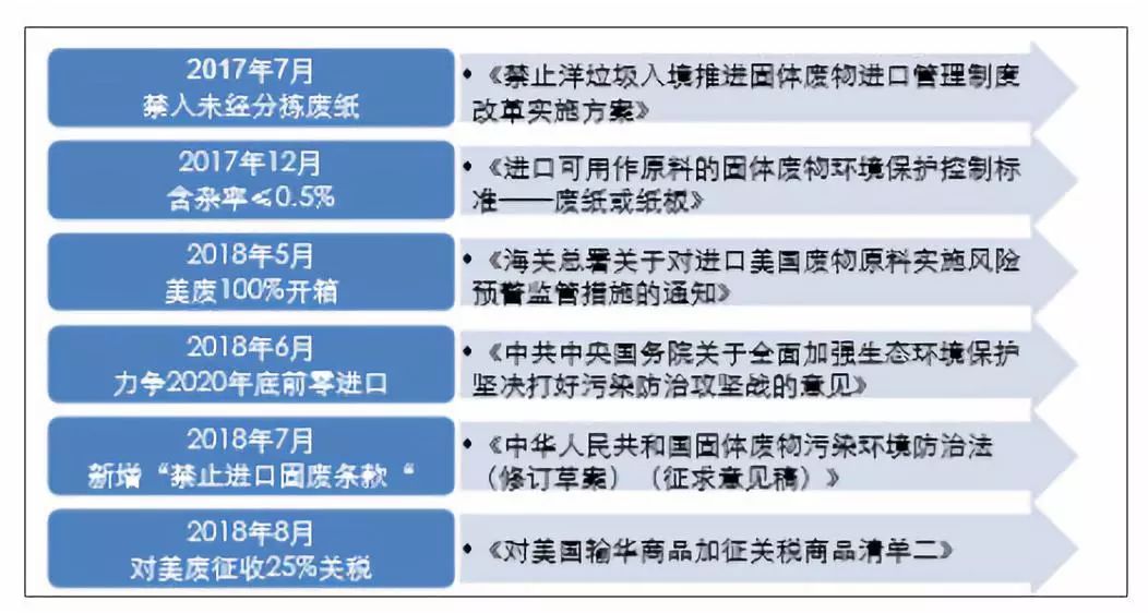 新澳精准正版资料免费,创新落实方案剖析_模拟版9.232