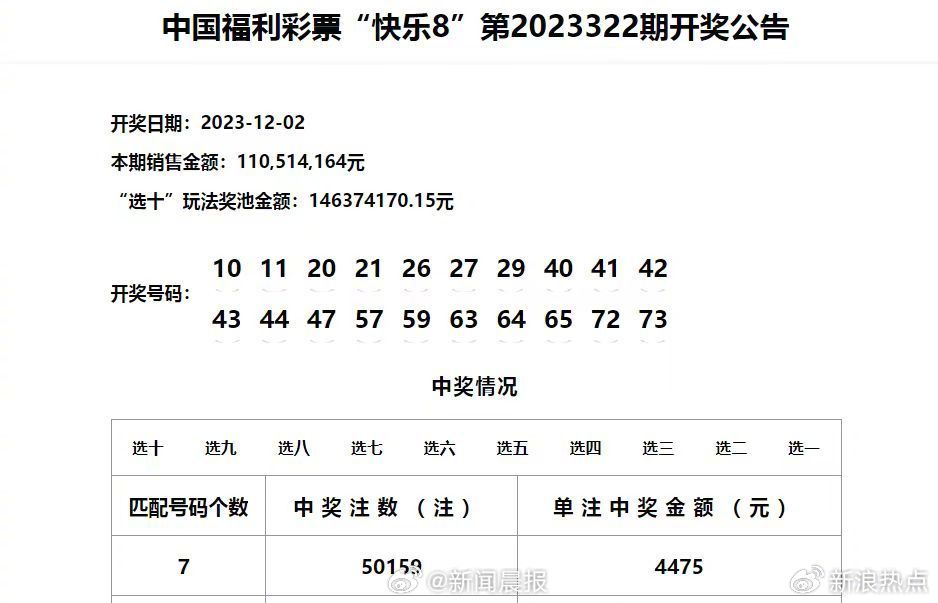 新澳门彩历史开奖记录走势图，最新核心解答落实_The46.8.58