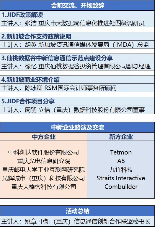 新澳天天开奖资料大全最新5,数据资料解释落实_娱乐版305.210