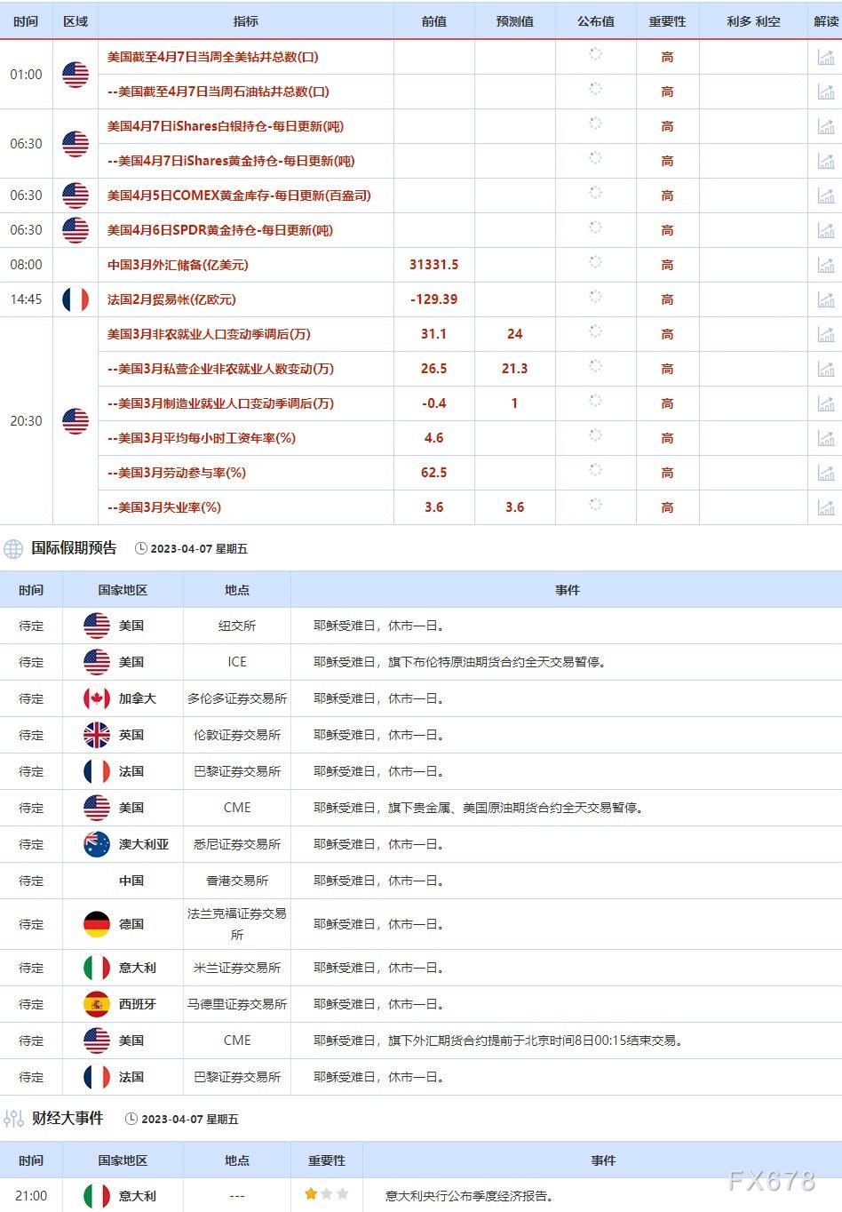 澳门今晚开什么生肖号码哪几项谁大,数据资料解释落实_交互版3.688