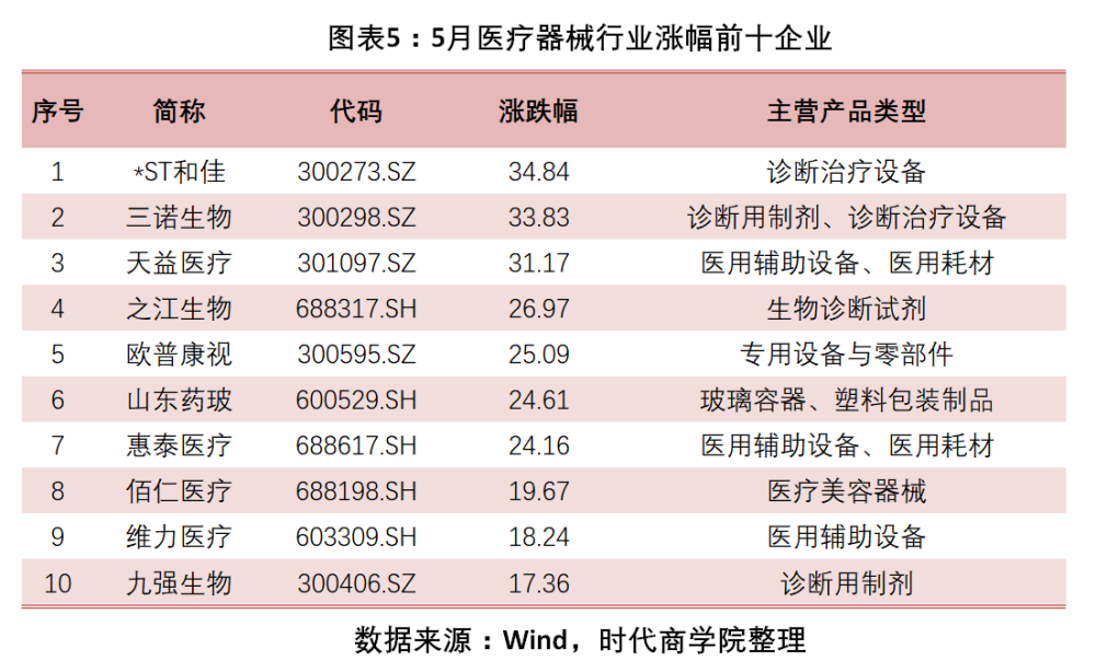 凝晚雪 第3页