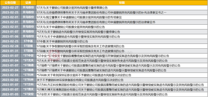 新澳门黄大仙8码大公开,标准化实施程序解析_特别版3.422