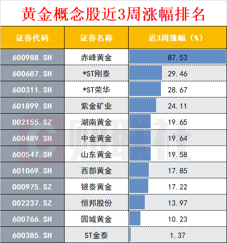 2024澳门特马今晚开奖138期,效率资料解释落实_黄金版3.236