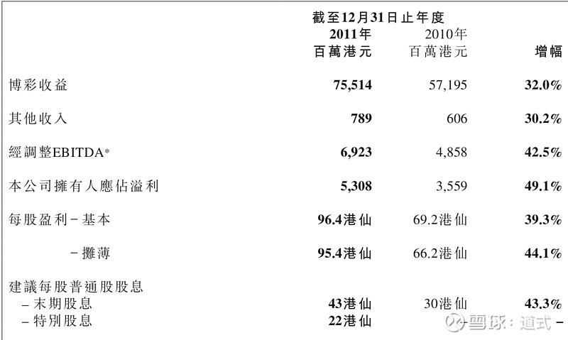 人心无由多变 第3页