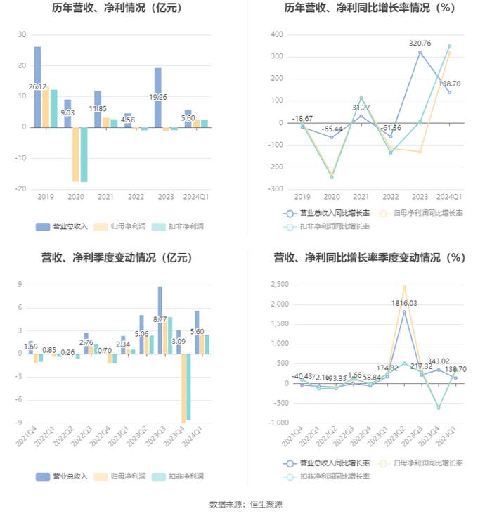 马报2024澳门,最新答案解释落实_增强版8.317