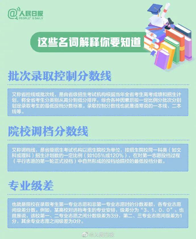 管家婆2024免费资料使用方法,最新核心解答落实_专家版7.114