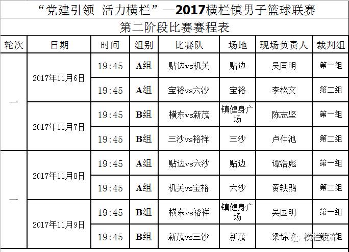 新澳门今晚开奖结果+开奖,综合性计划落实评估_钻石版9.057