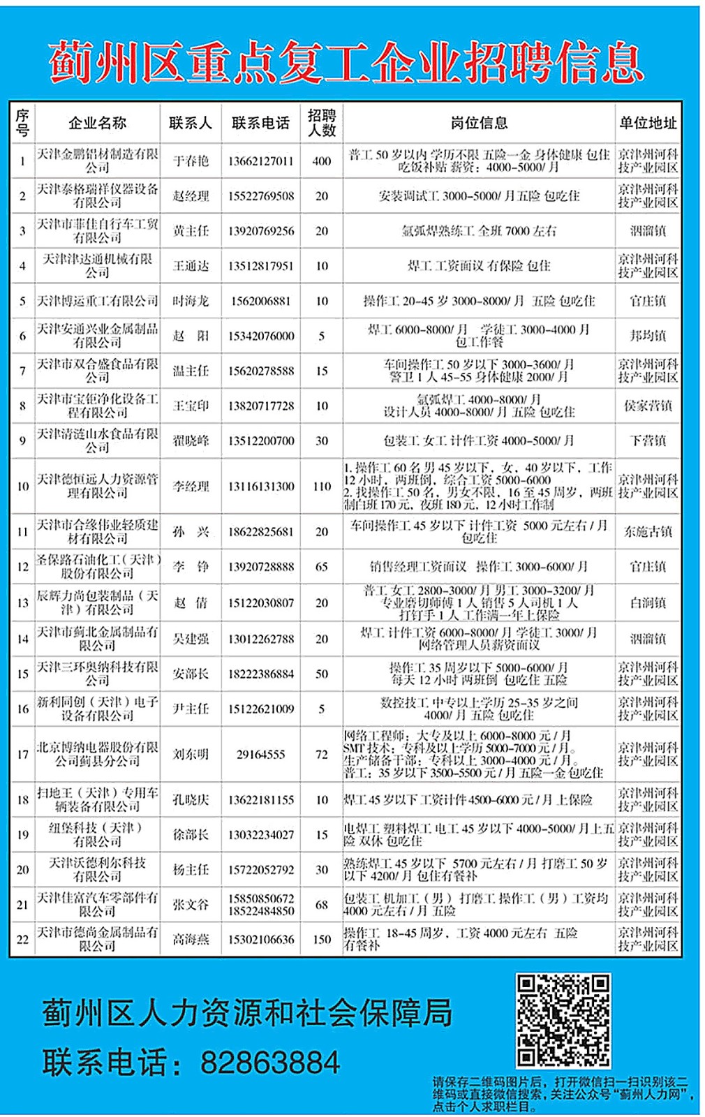 蓟县最新招聘信息网，求职招聘的新平台