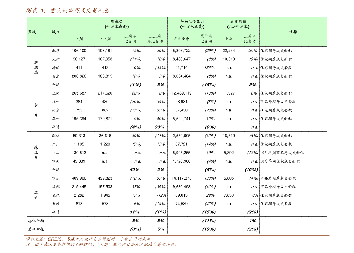 自然堂产品最新价目表概览