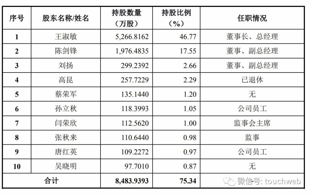 潍坊银行理财产品，多元化投资组合与个性化方案选择