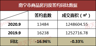 南宁大宗商品市场趋势、最新消息及前景展望