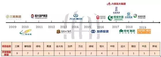 2017年亳州房价最新消息，市场走势分析与购房指南