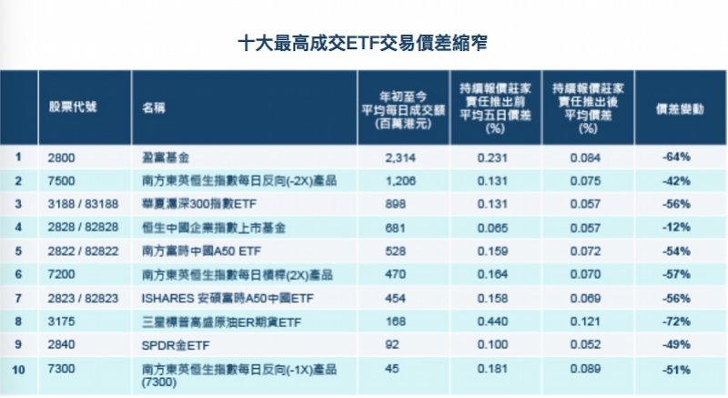 香港期期准资料大全,广泛的关注解释落实热议_AR版7.672