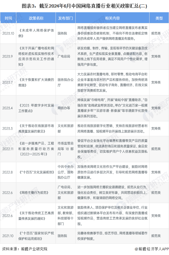 2024年最新正版资料,效率资料解释落实_精英版201.123