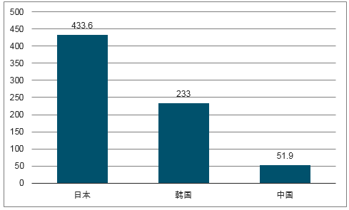 香港免费公开全年资料大全,数据驱动执行方案_游戏版1.967